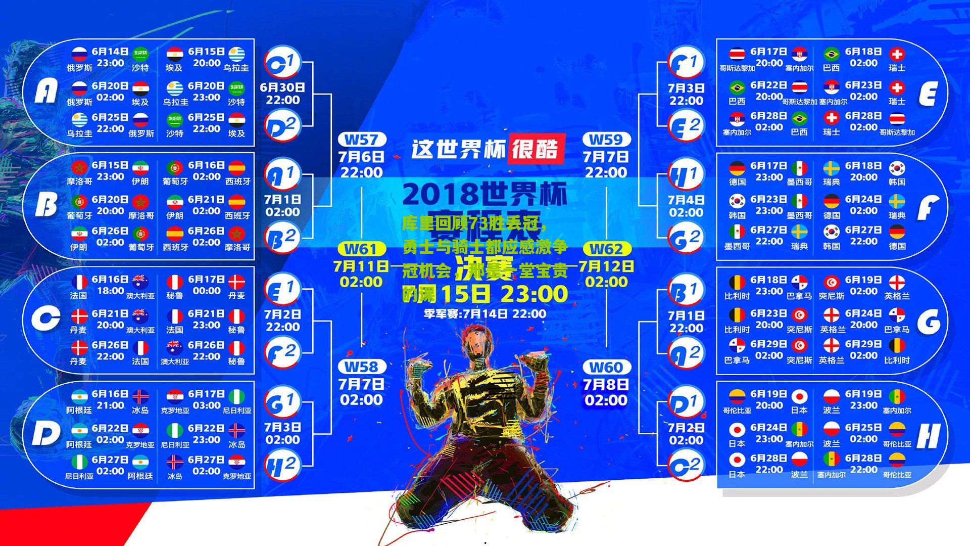 库里回顾73胜丢冠，勇士与骑士都应感激争冠机会，那是一堂宝贵的课